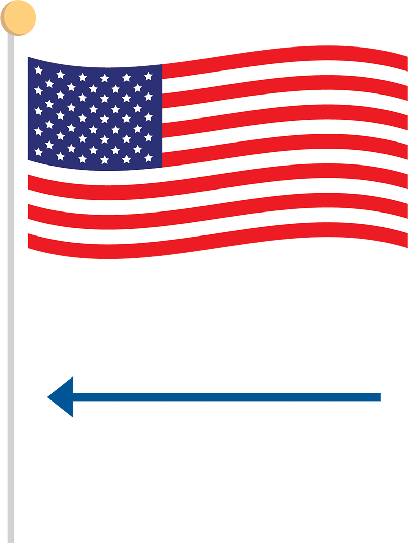 Pole Height, Recommended Fixtures - Wavy Flag (800x1063)