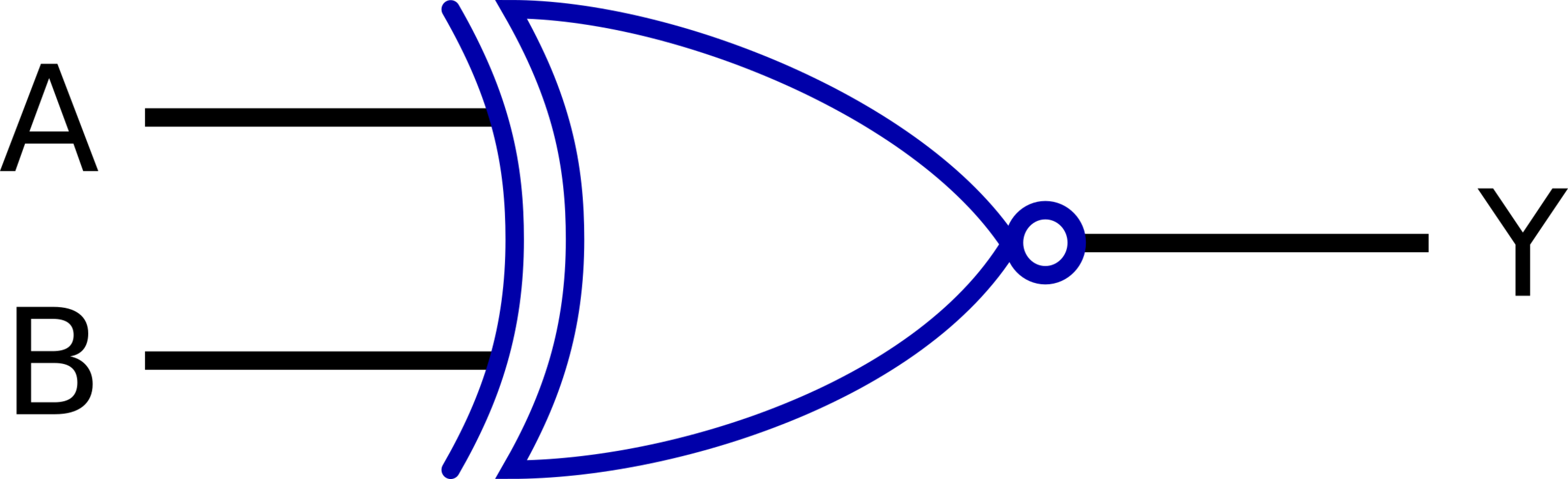 National Girls And Women In Sports Day Woman Computer - Symbol Of And Gate (2456x750)