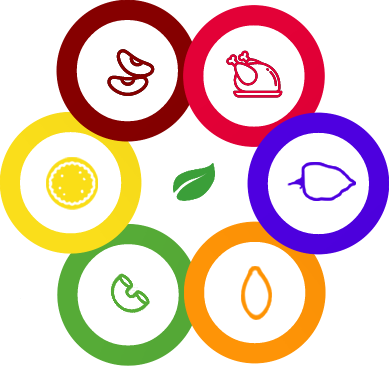 Inspired By Memories Of Our Mother's Cooking Confident - Circle (389x366)