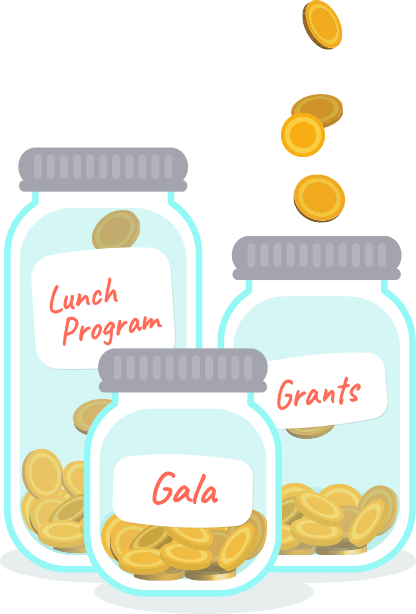 A Simple Budgeting Solution For Nonprofit Organizations - Navibudget (416x614)