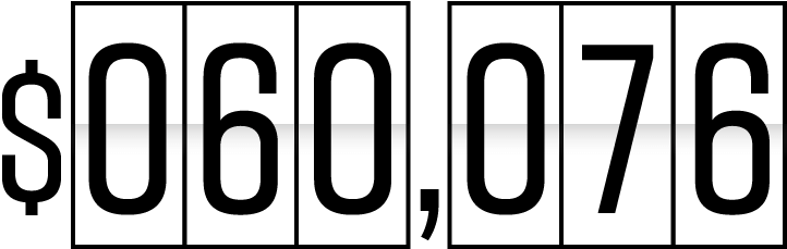 Click Here To Register For An All Inclusive Skye Luxury - Click Here To Register For An All Inclusive Skye Luxury (730x228)
