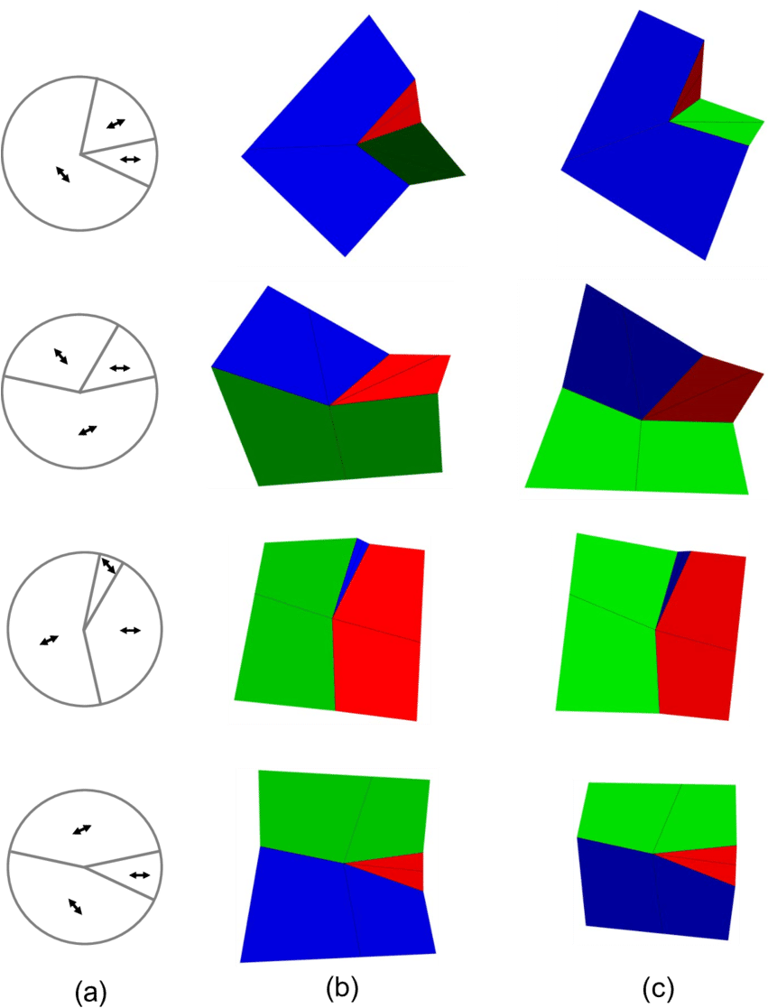 Director Design For The Building Block - Circle (850x1134)