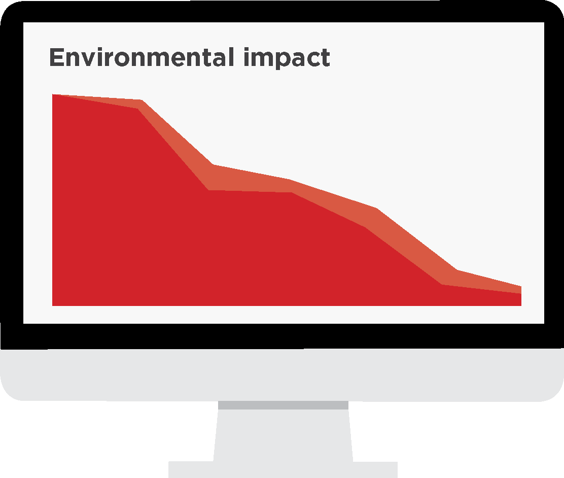 It Shows What Impact Your Queal Use Has On Your Health, - It Shows What Impact Your Queal Use Has On Your Health, (1112x942)
