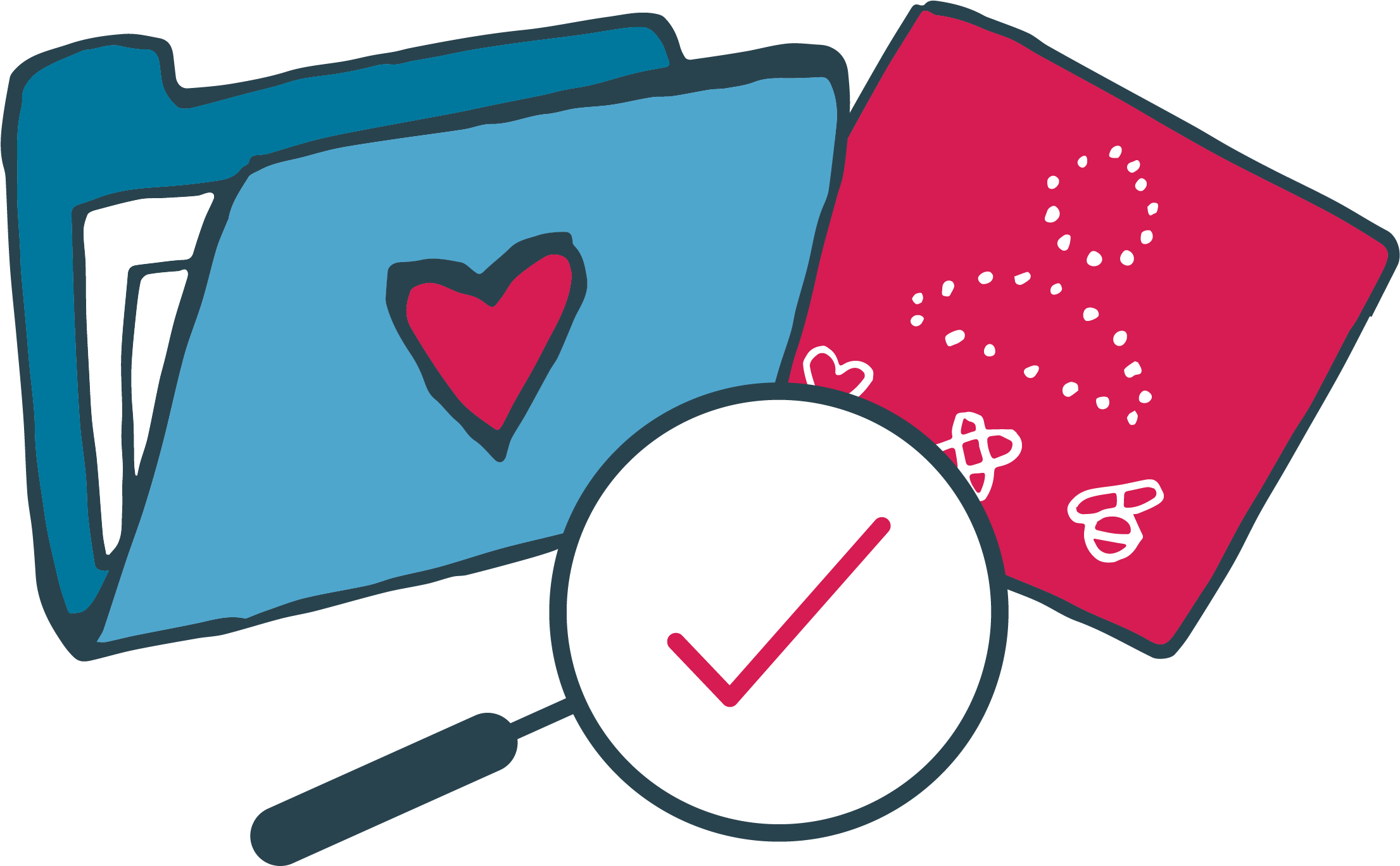 With Healthcare Systems, Phenotype-genotype Relationships, - With Healthcare Systems, Phenotype-genotype Relationships, (2509x1367)