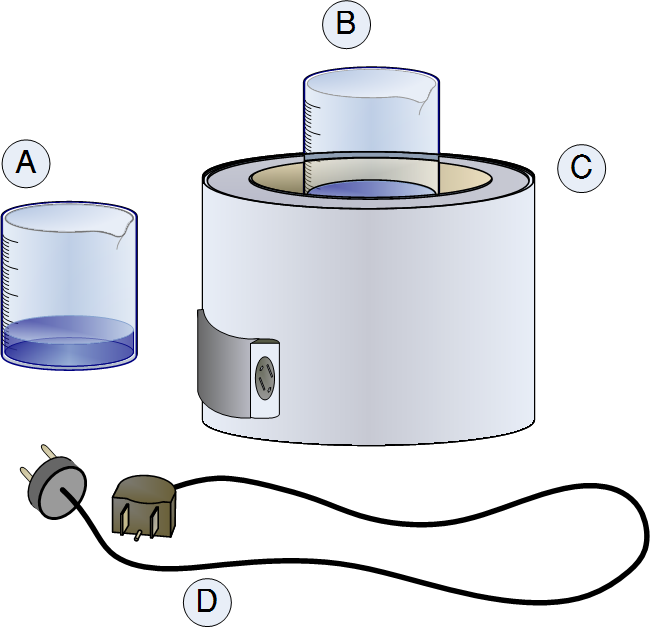 Laboratory Apparatus For Heating (650x627)