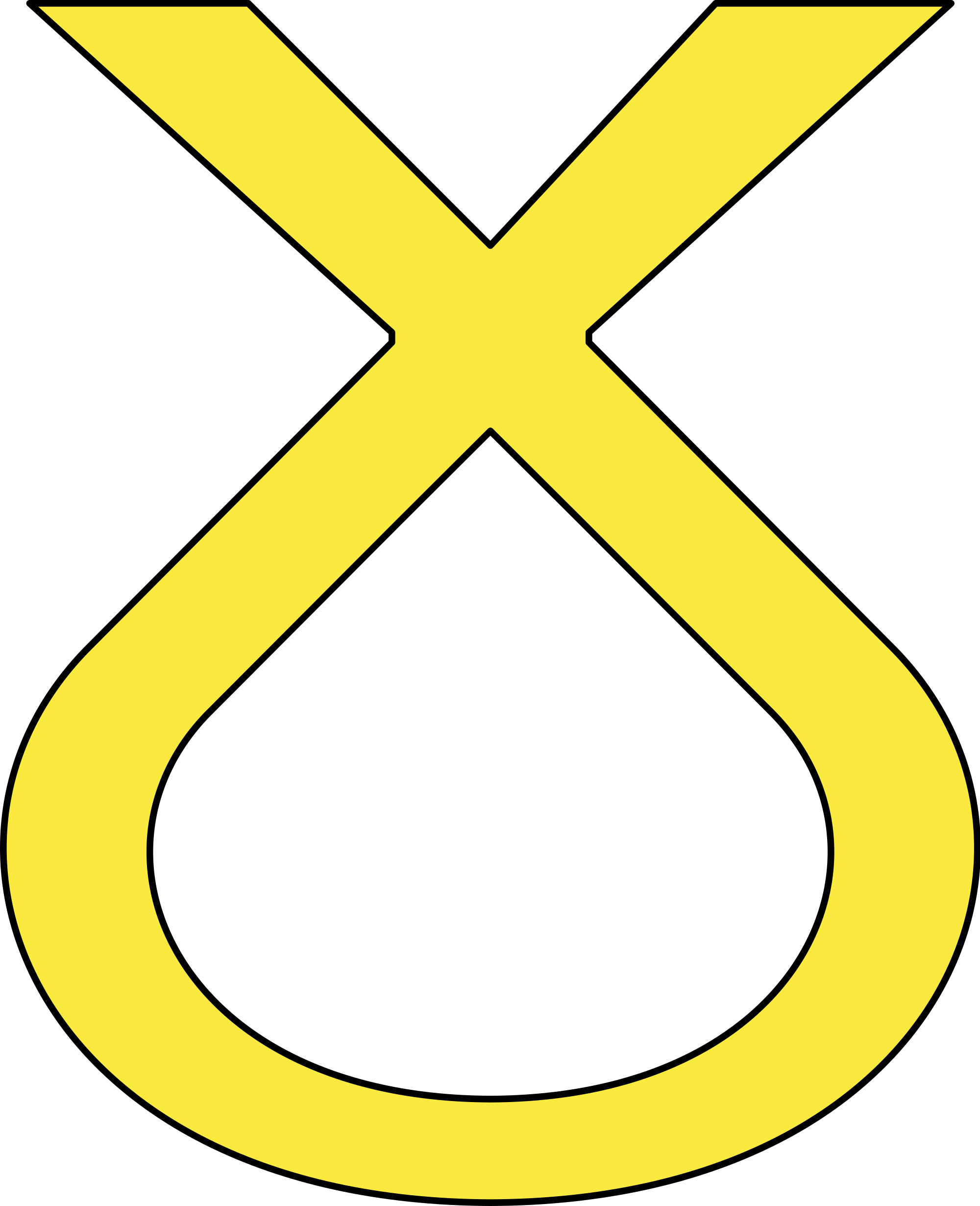 Ribbon Romeo Landinez Co - Scottish National Party Png (2000x2460)