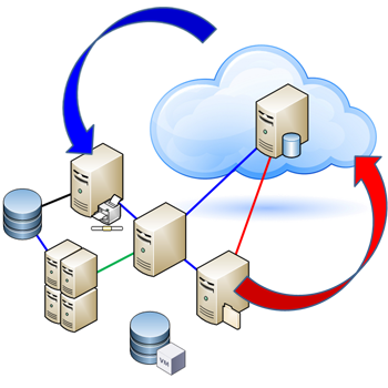 Site To Site Module An Optional 'site To Site' Module - Red De Area Local (350x350)