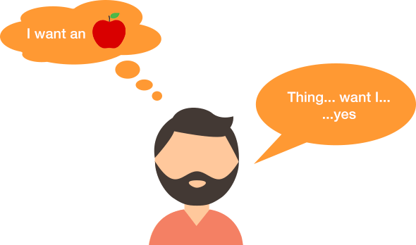 Dominant Language Deterioration After Selective Damage - Wernicke's Aphasia (590x348)