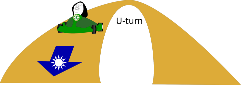 Computer Icons Drawing Download Logo Openoffice - Taiwan Flag (963x340)