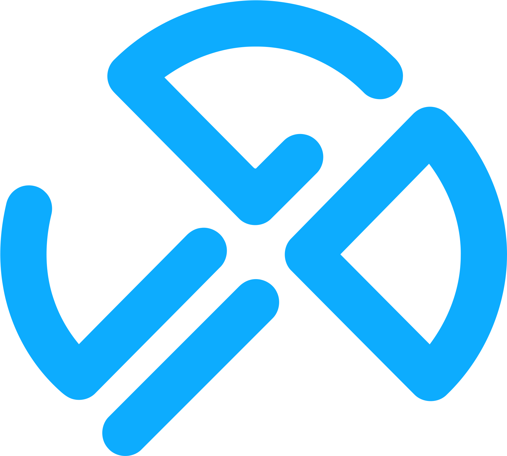 Découvrez Des Idées Sur Le Thème Jeux Amusants - Blue Goji (2383x1821)