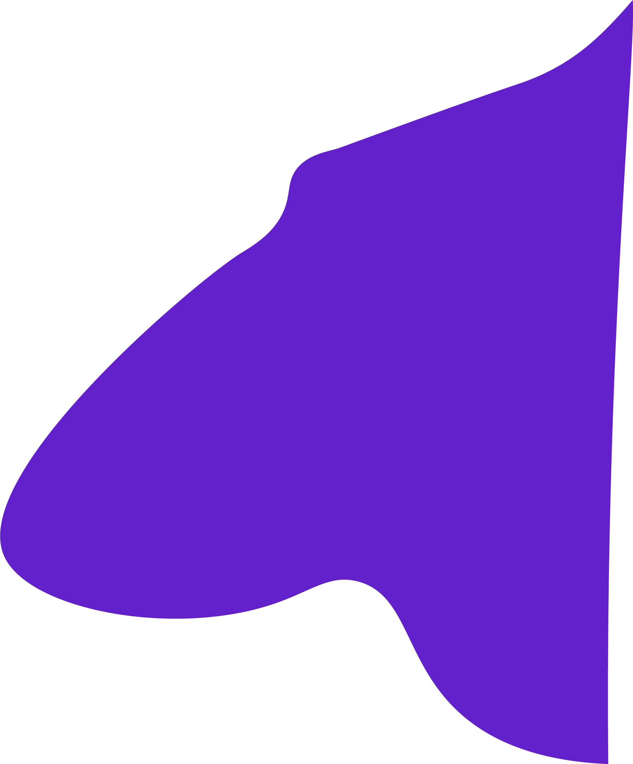 100% Vegan - Hornbeam Community Cafe & Environment Centre (2212x2670)