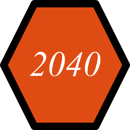 Within One Generation 25 Years, That Is, By 2040 Human - Chartable, Inc. (439x440)