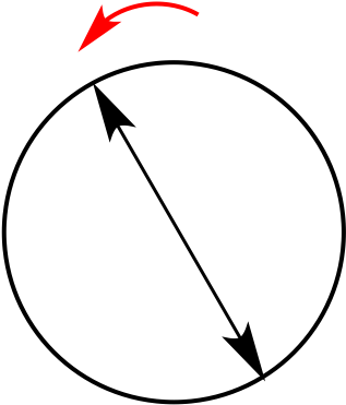 Organic Chemistry (333x387)