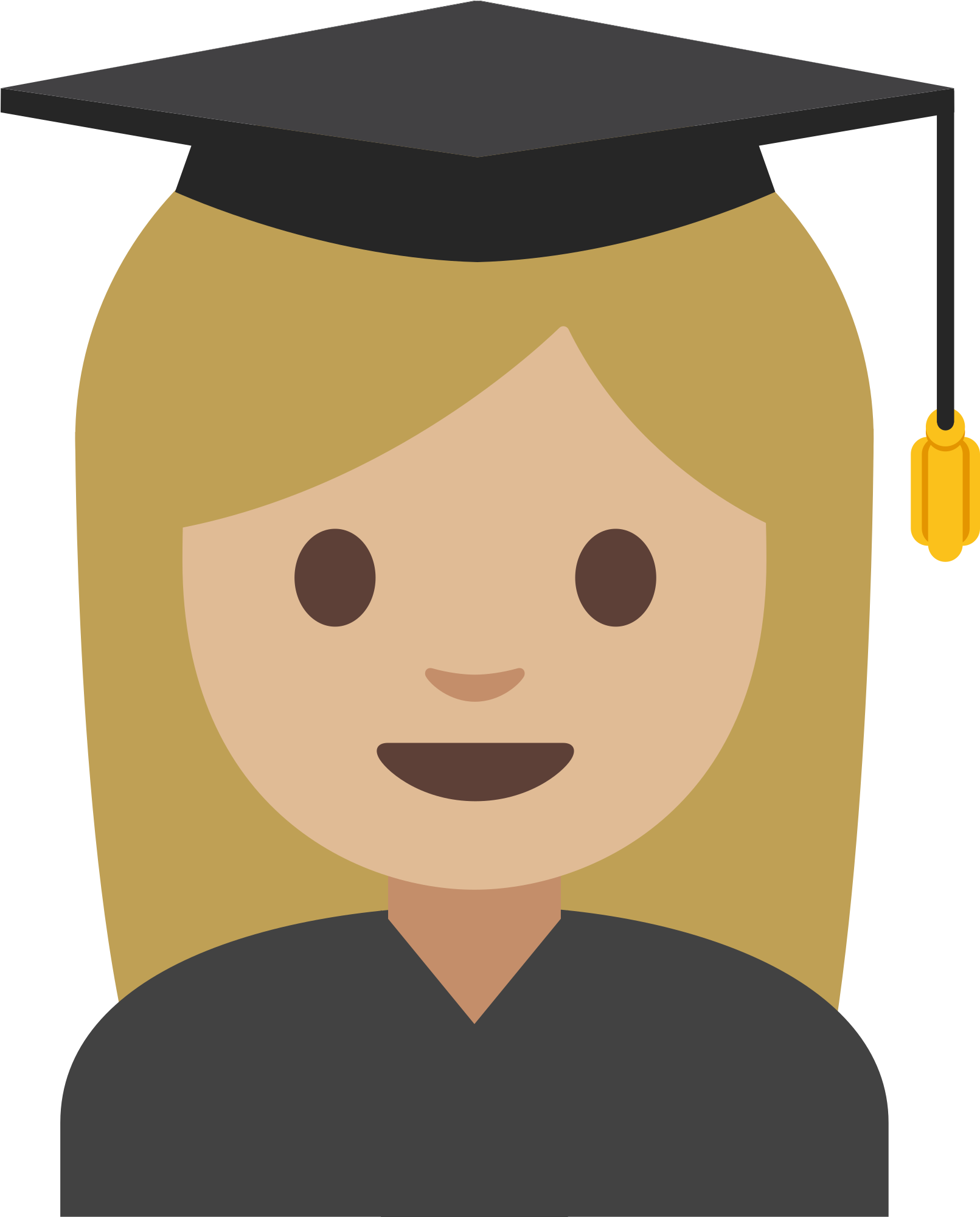 Emoji Clipart Graduation - Graduacion Emojis (2000x2000)