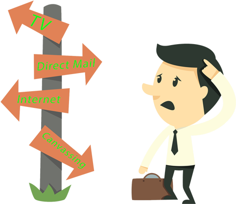Do You Have A Marketing Plan - Etapas De La Planificacion Sanitaria (500x500)