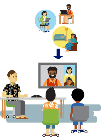 Individuals Meeting In Person And By Online Video - Person (410x556)
