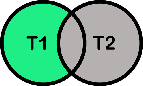 Titles Containing The First Term, But Not The Second - Ritchey Design, Inc. (500x302)
