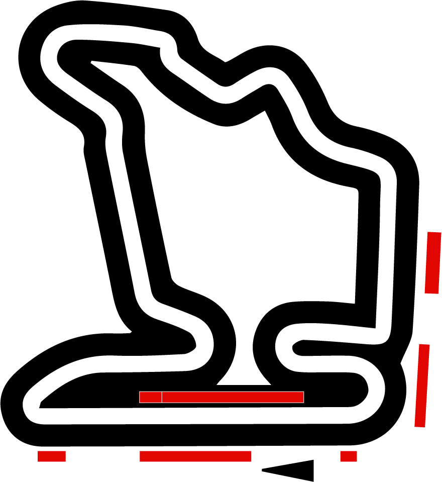 Hungaroring - Formula 1 (880x959)