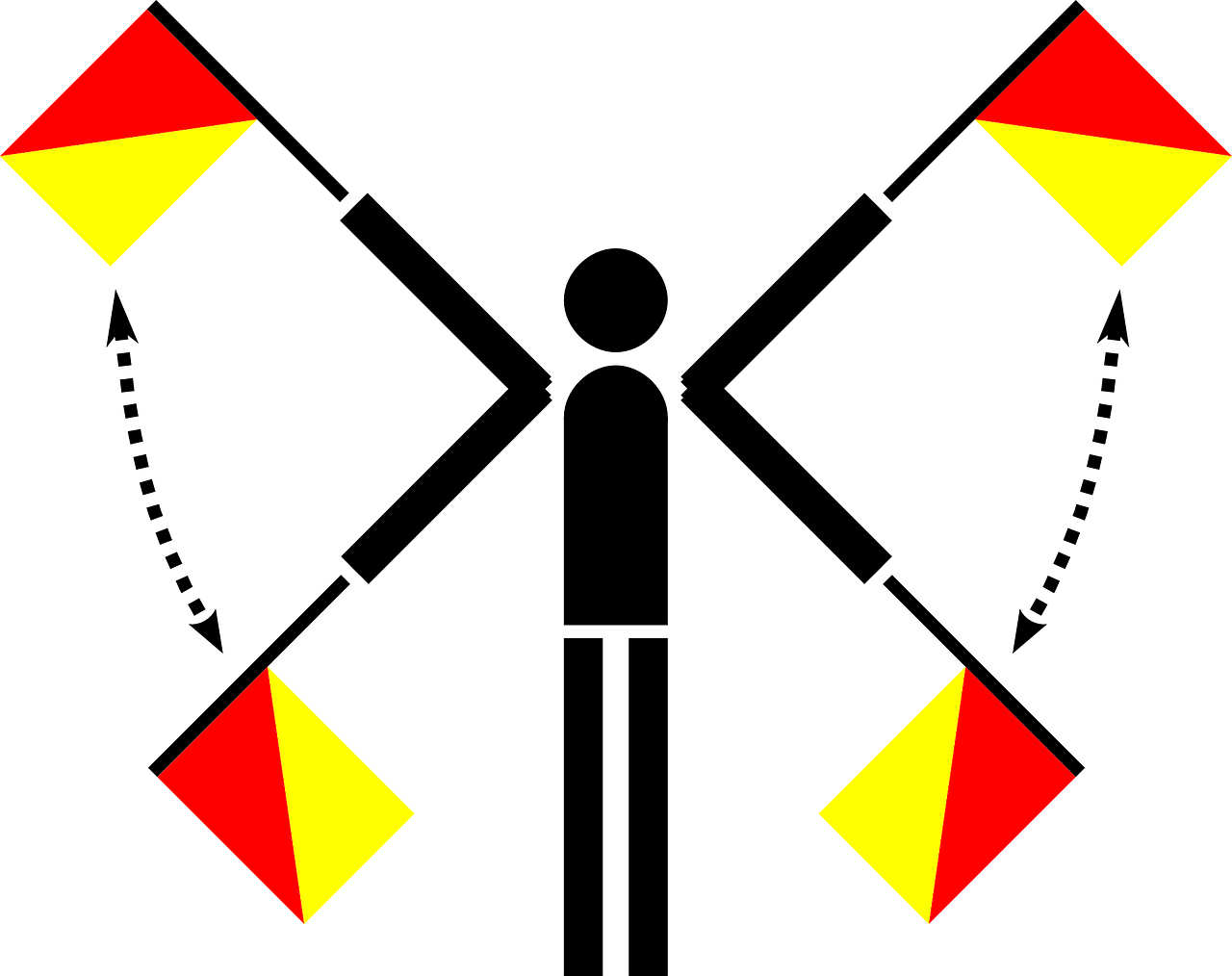 Semaphore Tests Continuous Integration On Docker The - Semaphore Error (1280x1014)