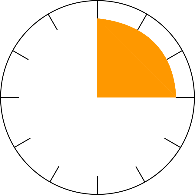 Free Admission • 226 Days To Go • Facebook Twitter - Icon Twitter Logo Png (644x644)