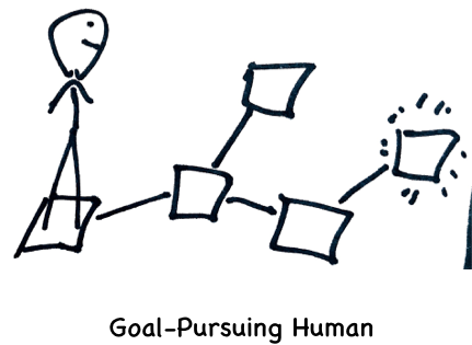 If You're A Goal-culture Designer, You'd Imagine These - If You're A Goal-culture Designer, You'd Imagine These (431x315)