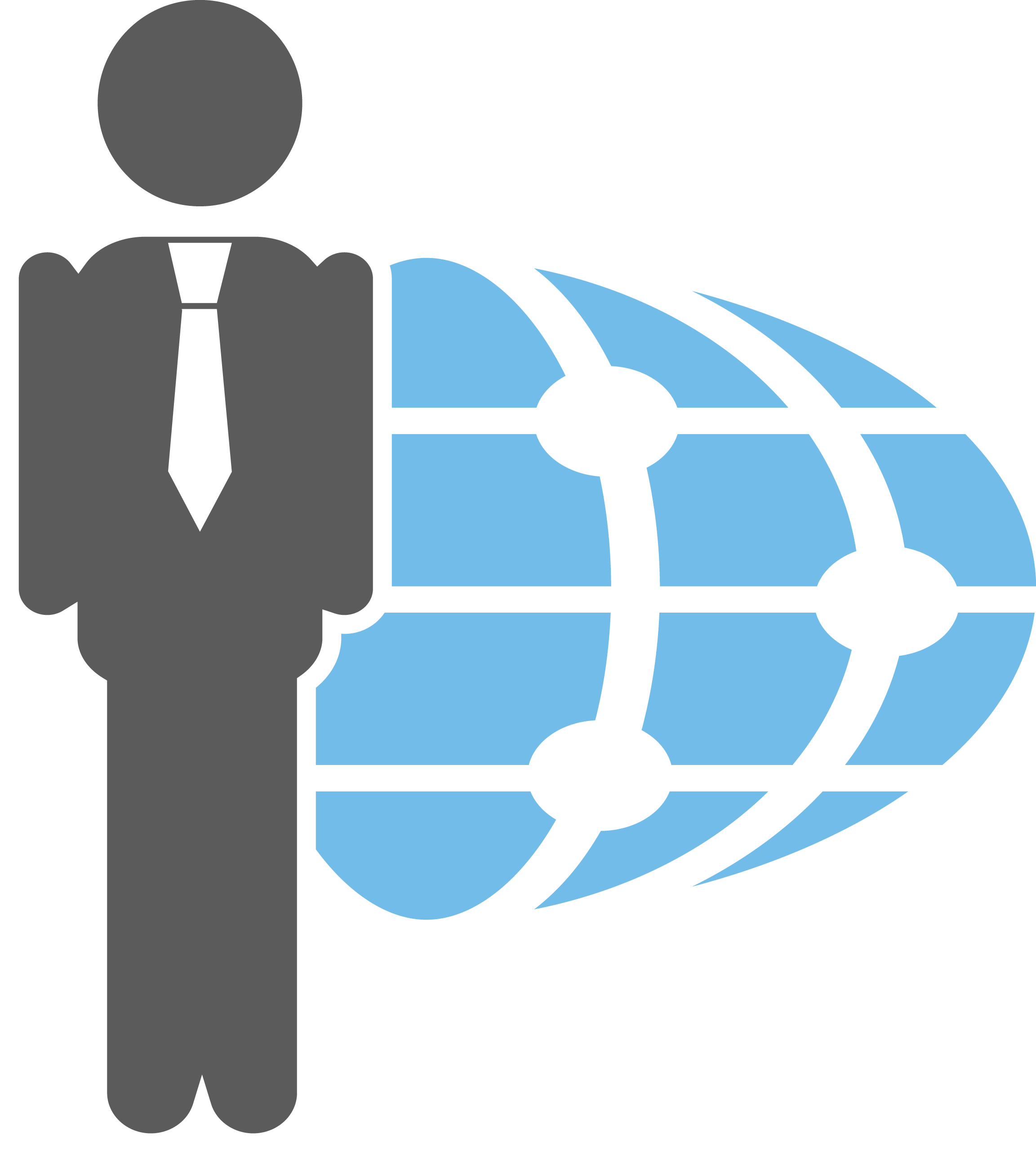 Owner And Executive Peer Groups - Tianjin (2305x2563)