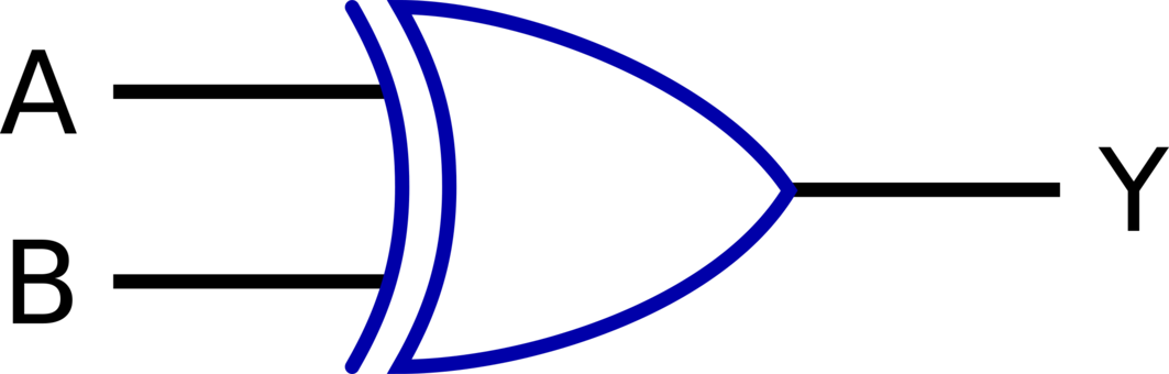 Digital Electronics Logic Gate Nand Gate - Symbolic Representation Of Or Gate (1063x340)