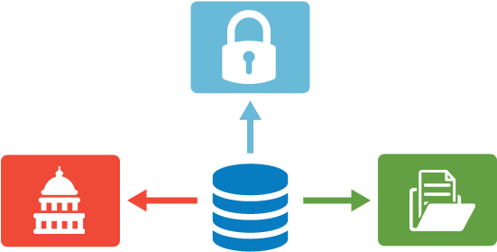 Assemblewv And The Wvma Feel Its Important To Know - Data Access (600x300)