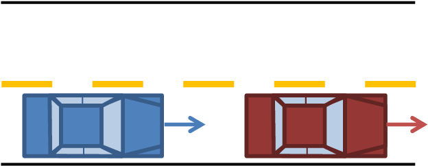 Central Rear-end Crash Of Two Vehicles Shown Schematically - Central Rear-end Crash Of Two Vehicles Shown Schematically (648x242)