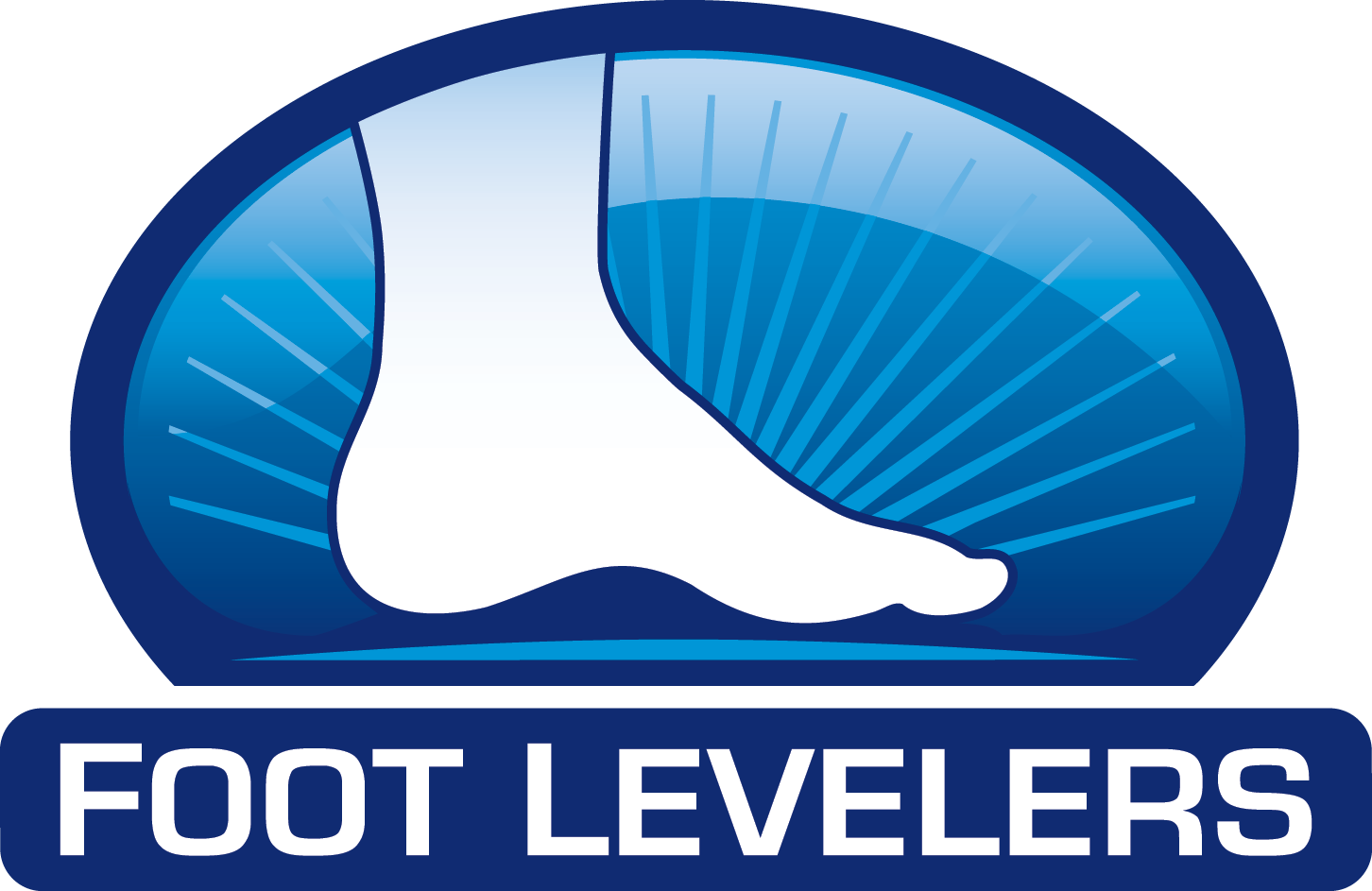 The Wfc Competition Is Proudly Sponsored By Footlevelers - The Wfc Competition Is Proudly Sponsored By Footlevelers (1452x943)