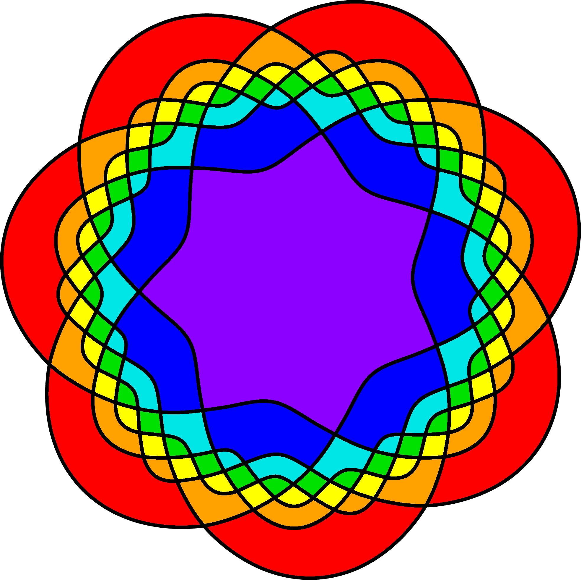 A New Rose - Venn Diagram (1967x1961)