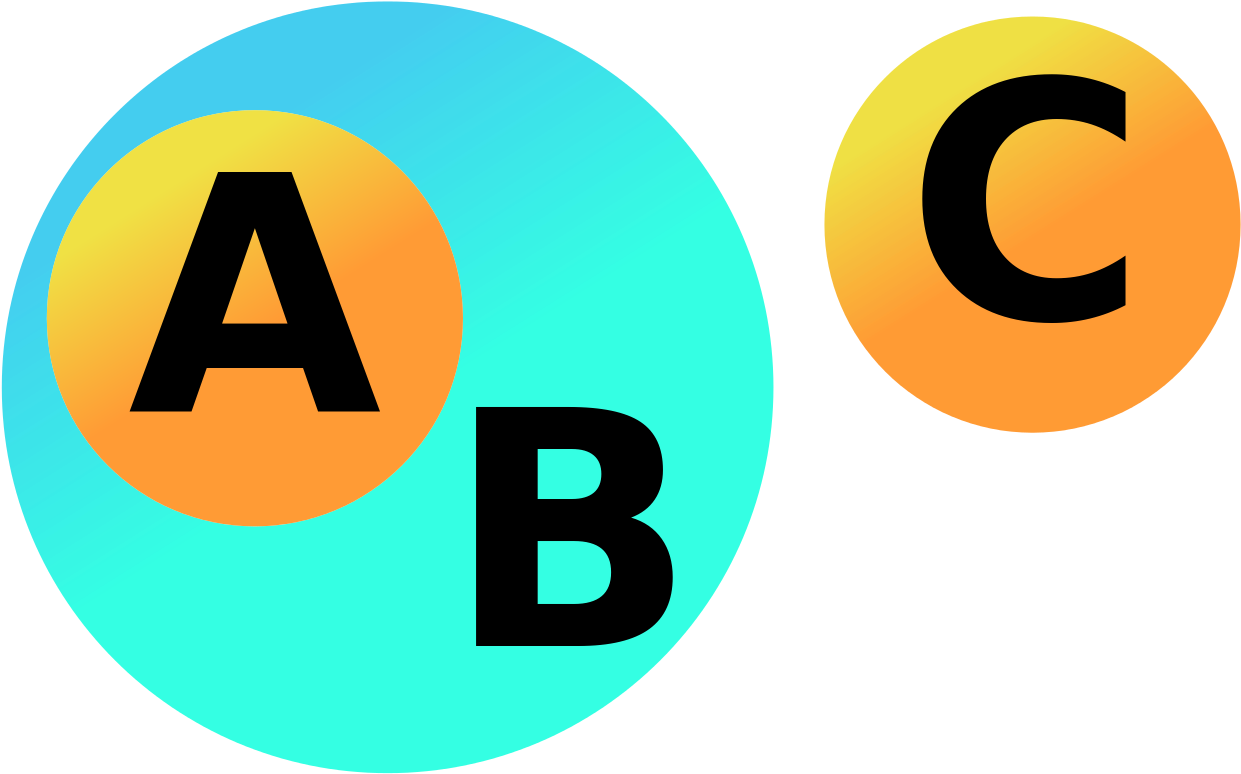 Venn Diagram Abc - Venn Diagram Abc (1280x809)