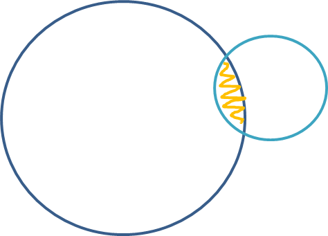 Venn Diagram Highlighting The Area Of Overlap Between - Circle (474x341)