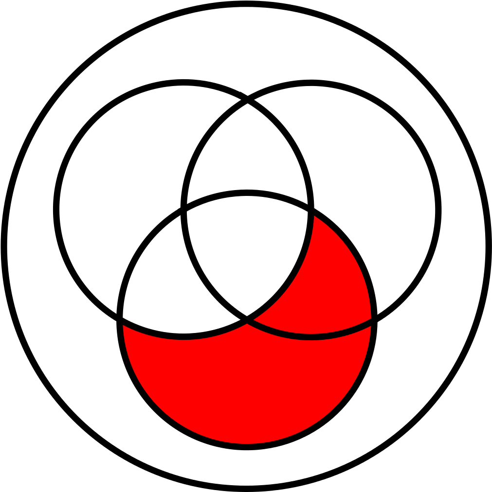 Venn 0000 - Ppe Philosophy Politics And Economics (1024x1024)