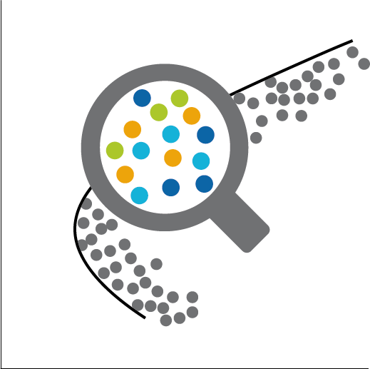 Esg Portfolio Analytics - Portfolio (519x517)