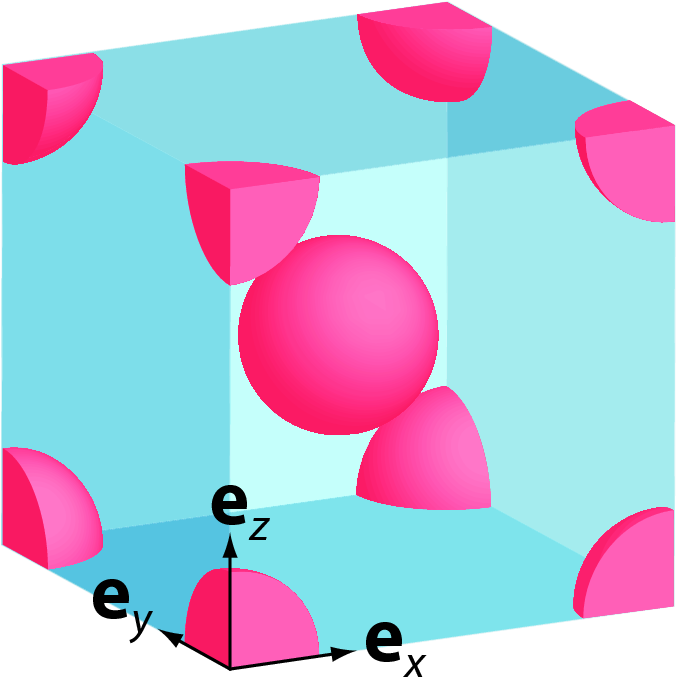 Primitive Cell Of A Bcc Lattice Of Spherical Clusters - Primitive Cell Of A Bcc Lattice Of Spherical Clusters (675x695)