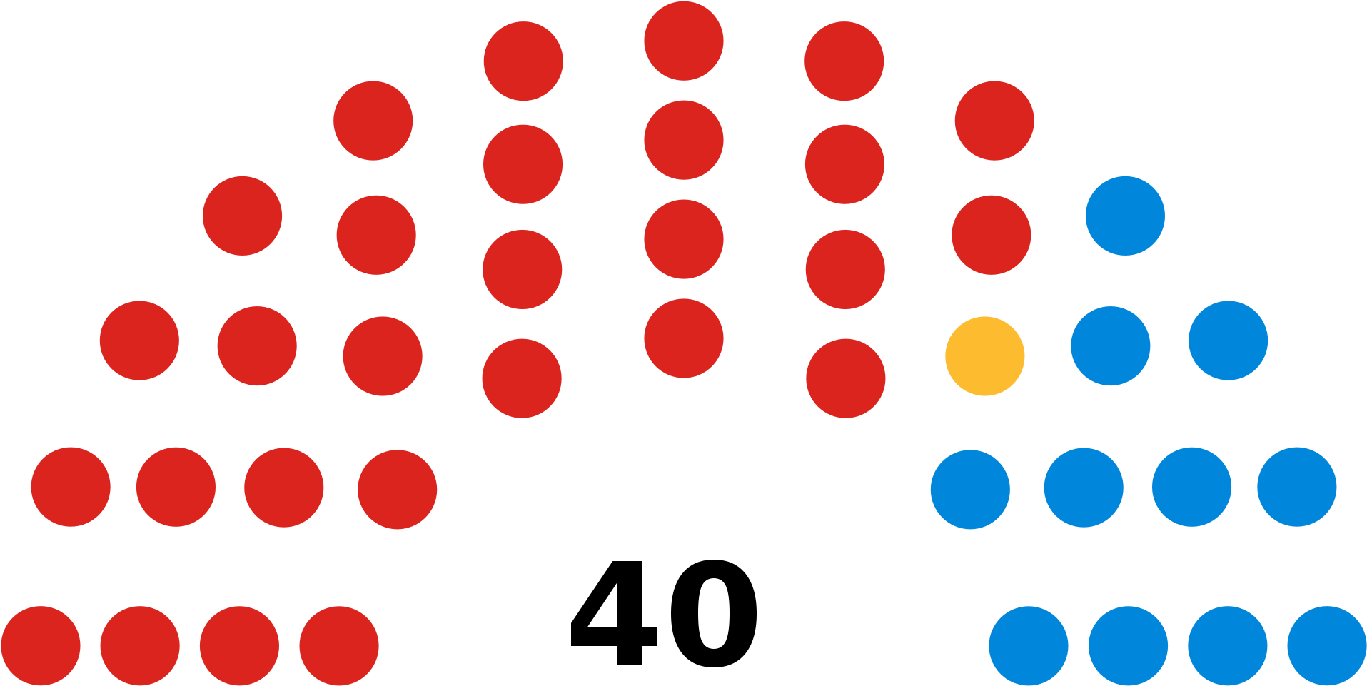 Open - Problemi Attuali Di Diritto Costituzionale. Vol. 1 (2000x1028)