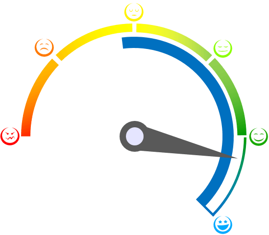 Measuring Inspirational Impact - Incentive Spirometer (549x480)