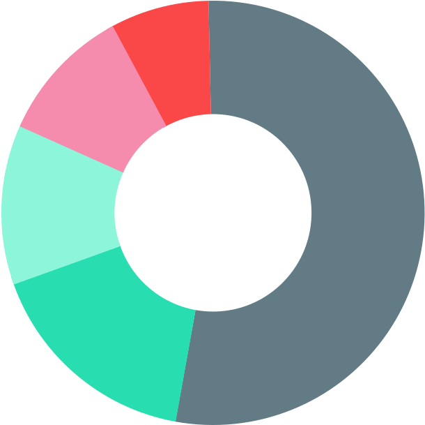 Logo - Slickaccount Logo (628x608)