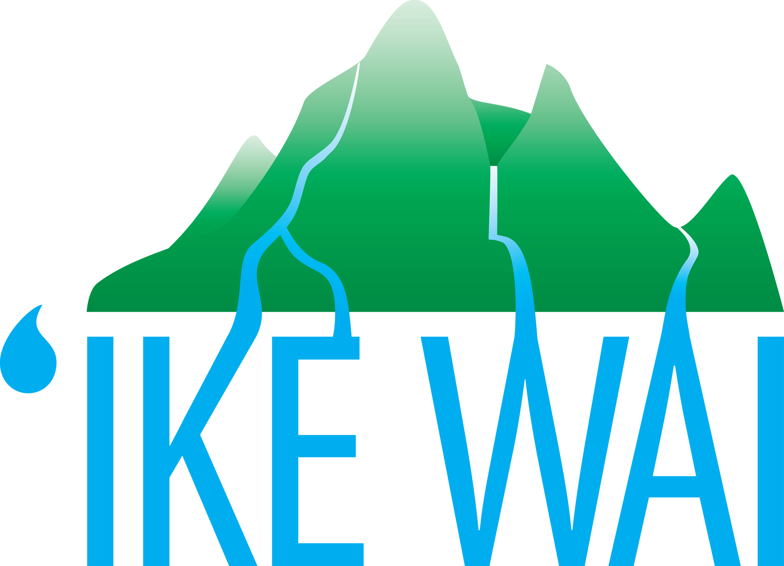 Epscor Logo Ike Wai Logo - Logo (2500x1803)