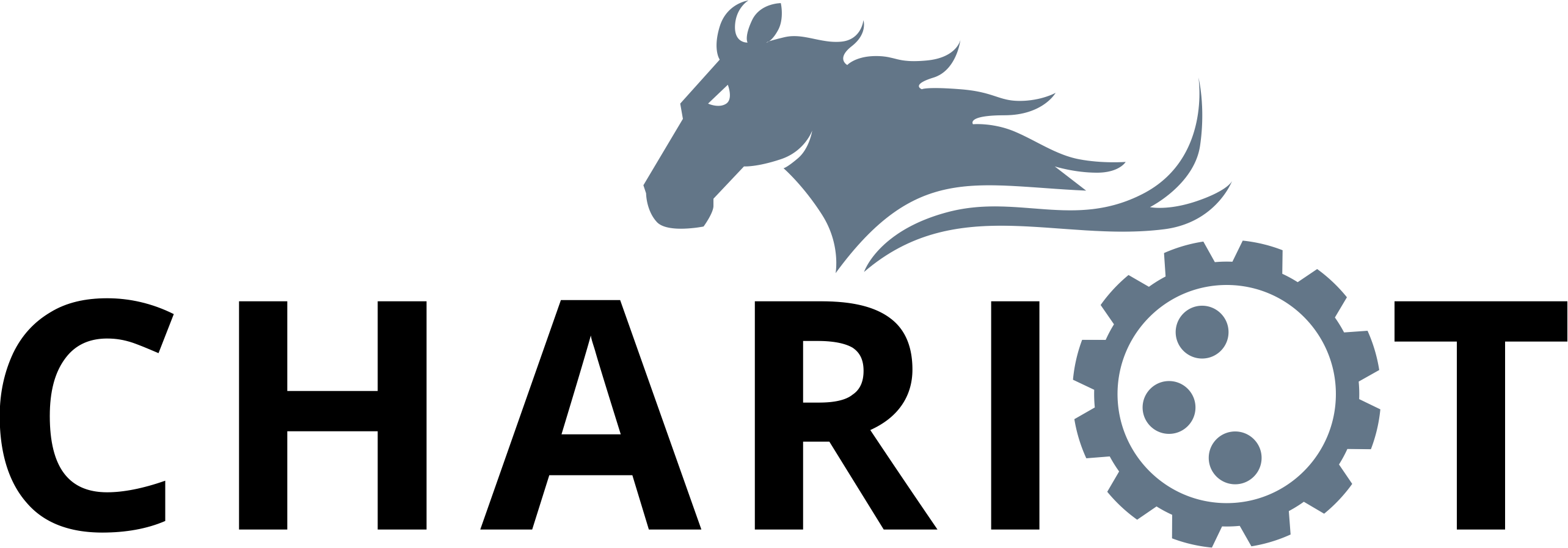 The Protocols Supported By The Chariot Gateway Are - Financial Llc Logos (2567x898)