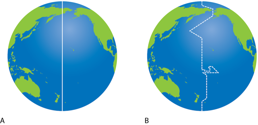 180 Меридиан Clipart 180th Meridian Western Hemisphere - Globe International Date Line (899x435)
