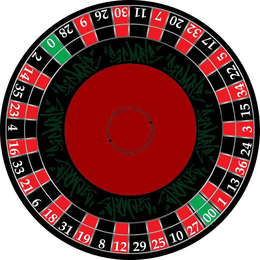 Roulette Wheel Clipart Europe - European Vs French Roulette (867x867)