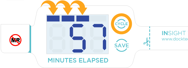 Review Collected Timepoints On The Timeband By Holding - Graphic Design (752x291)