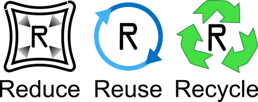 Reduce Clipart Reuse Waste Hierarchy Clip Art - Reduce Reuse Recycle Signs (900x359)
