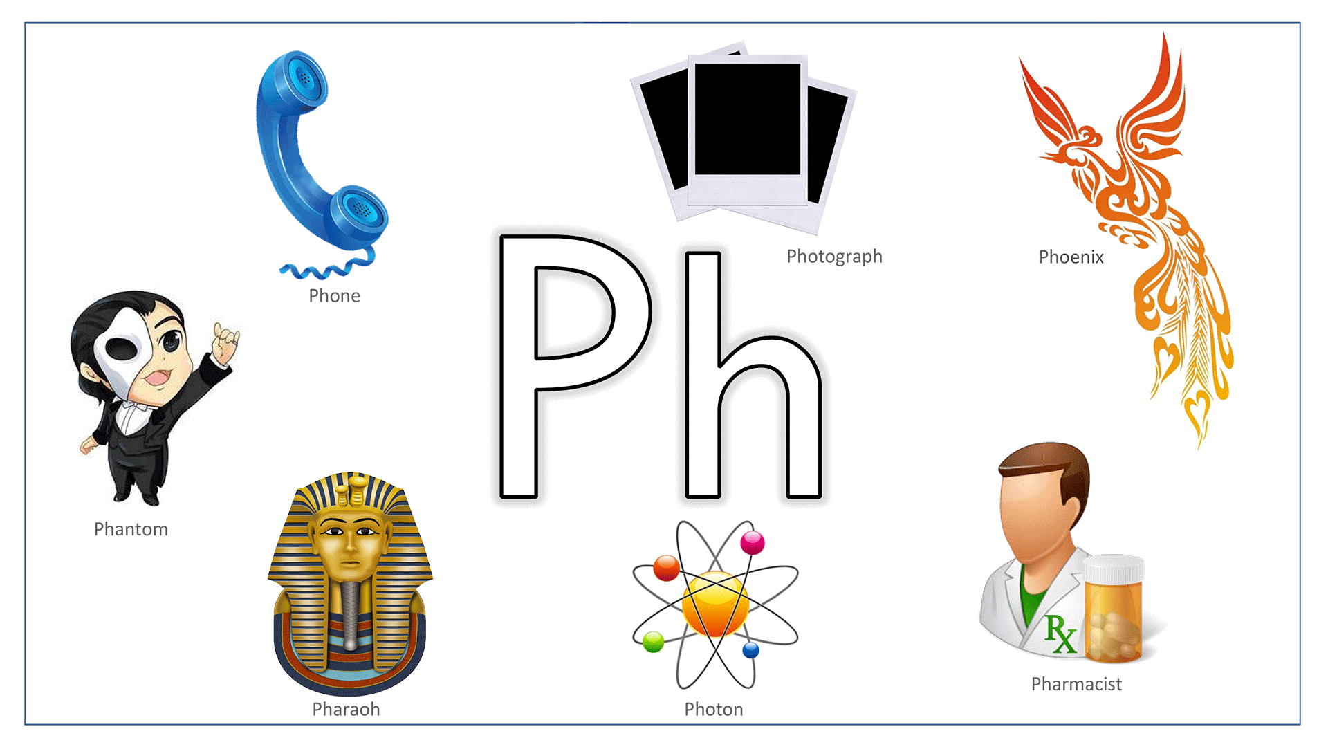 Drwizzles - - Golden Mask Of King Tutankhamun Throw Blanket (1920x1080)