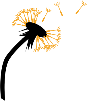 3 Best Dandelion Recipes - Physical Fitness (400x400)