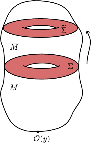 Show More Plots - Show More Plots (309x484)