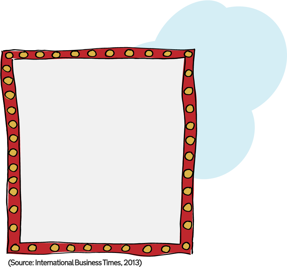 Bob Marley £12m - Picture Frame (919x865)