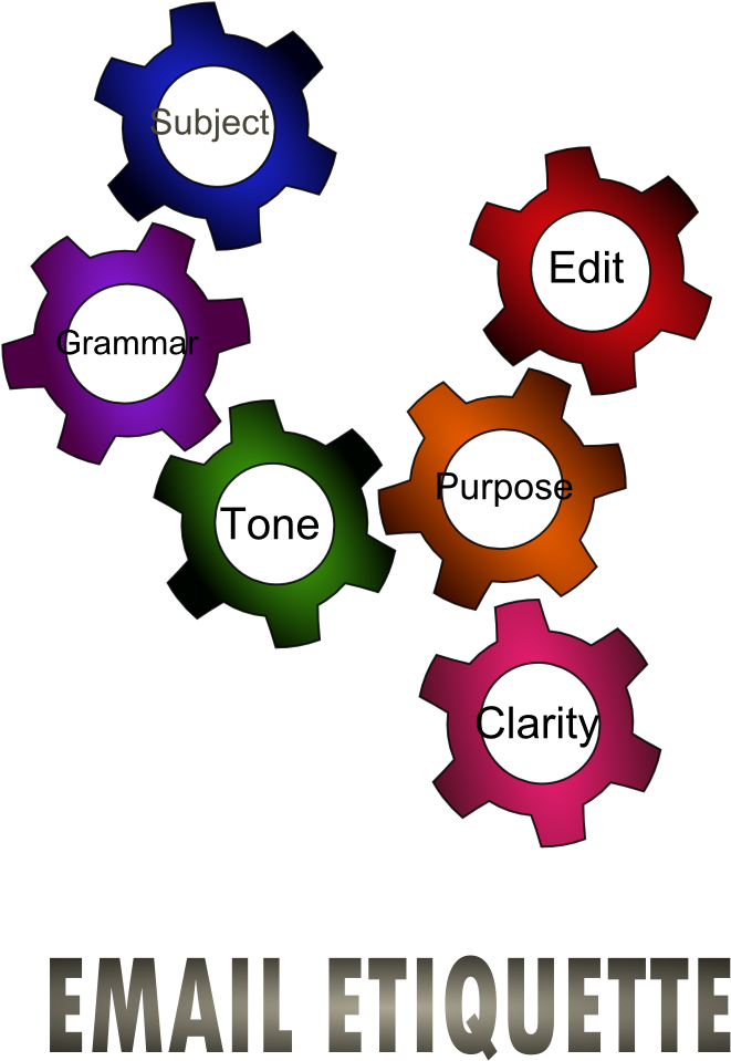 Helpful Telephone Etiquette Tips - Etiquette (744x1053)